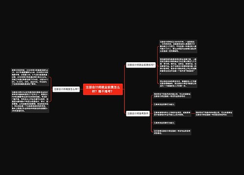 注册会计师就业前景怎么样？难不难考？