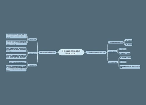 公司车辆缴纳车船税的会计分录怎么做？思维导图