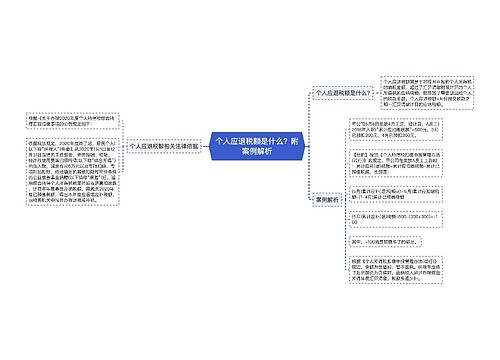 个人应退税额是什么？附案例解析