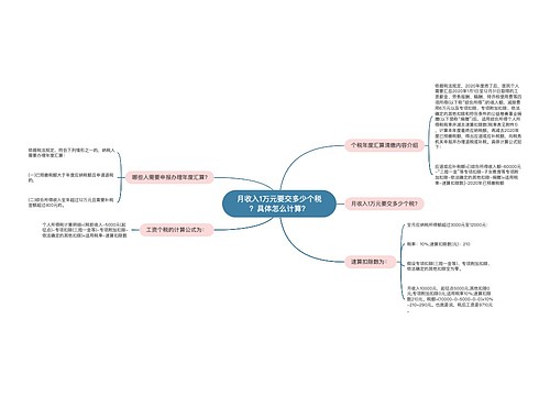 月收入1万元要交多少个税？具体怎么计算？