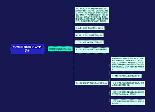 纳税信用等级是怎么划分的？