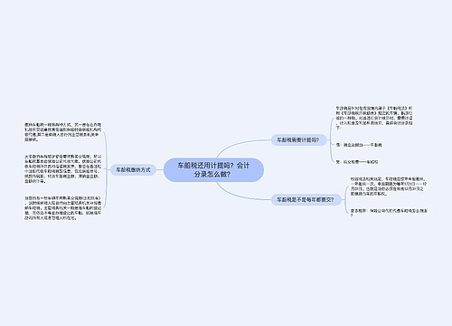 车船税还用计提吗？会计分录怎么做？思维导图