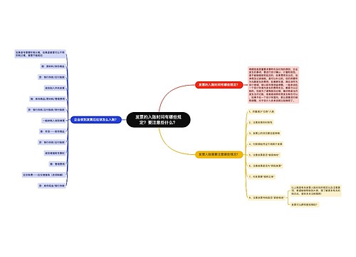 发票的入账时间有哪些规定？要注意些什么？