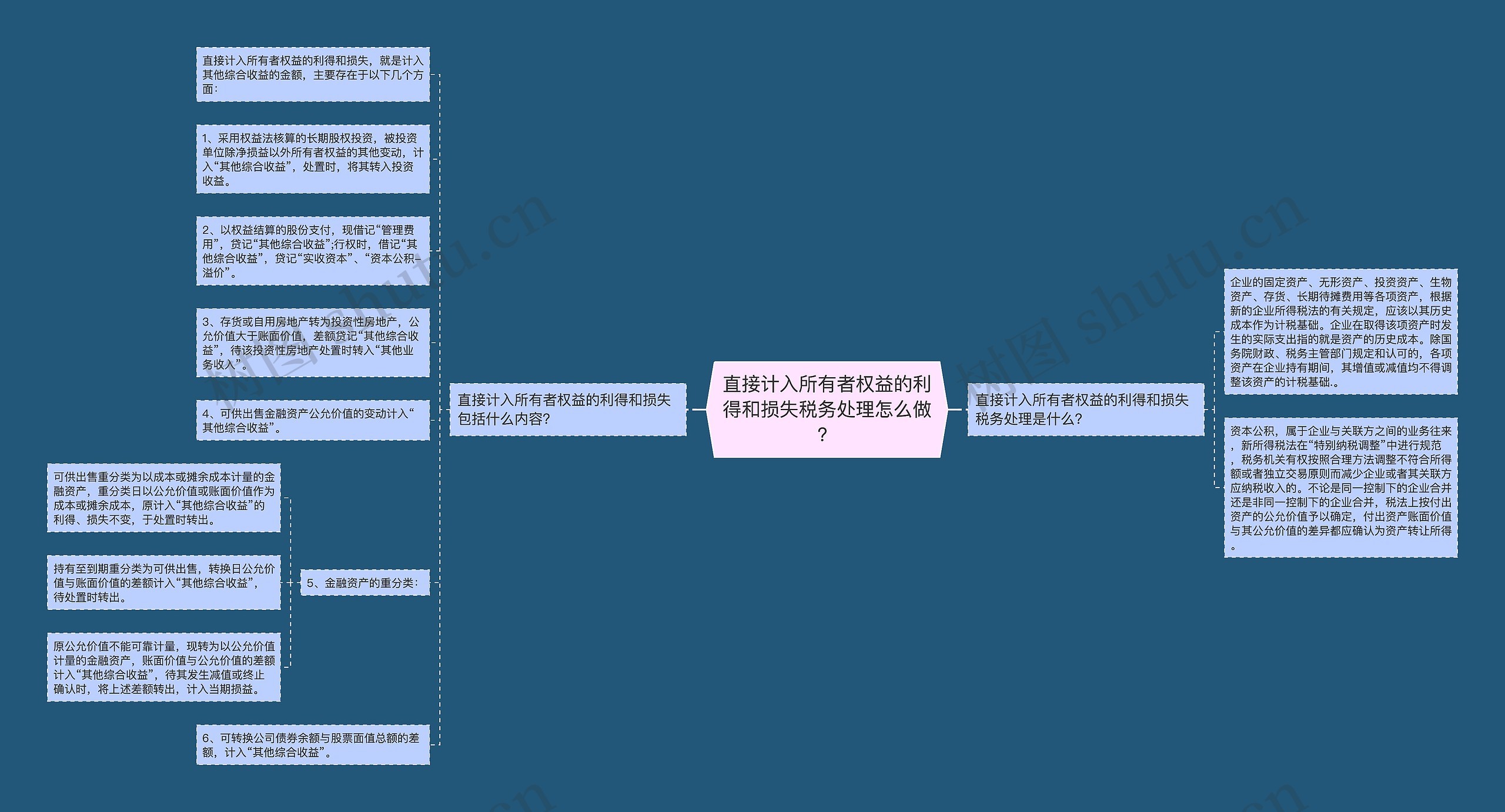 直接计入所有者权益的利得和损失税务处理怎么做？