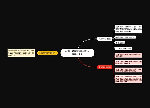 公司计提印花税的会计分录是什么？