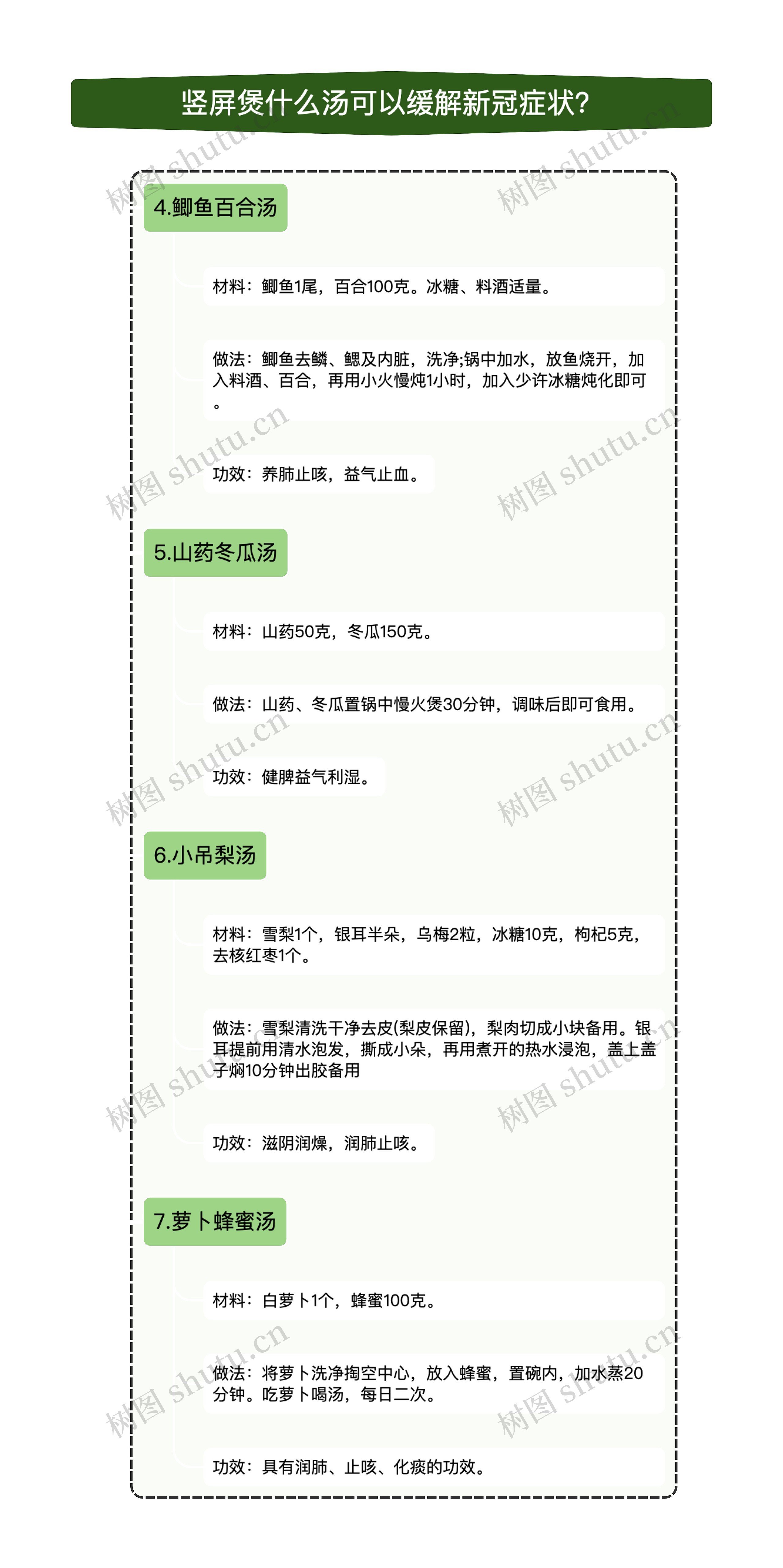 竖屏煲什么汤可以缓解新冠症状一2