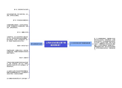 公司的名称变更后要不要重新建账套？