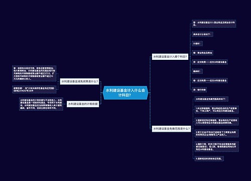 水利建设基金计入什么会计科目？