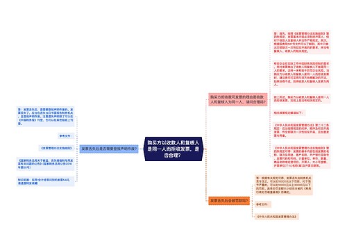 购买方以收款人和复核人是同一人而拒收发票，是否合理？