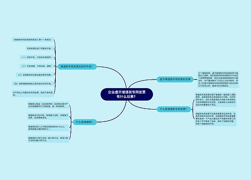 企业虚开增值税专用发票有什么后果？