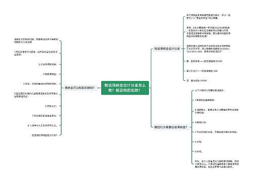 税收滞纳金会计分录怎么做？能否税前扣除？思维导图