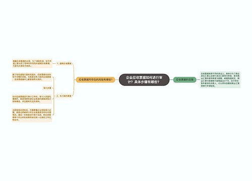 企业应收票据如何进行审计？具体步骤有哪些？