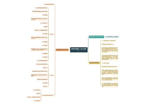 保理手续费计入什么科目？