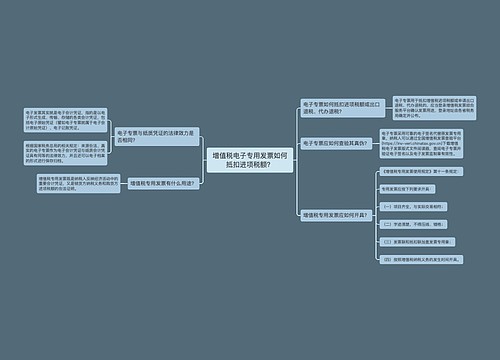 增值税电子专用发票如何抵扣进项税额？