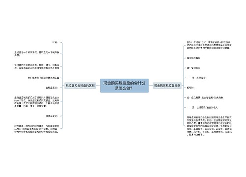 现金购买税控盘的会计分录怎么做？思维导图