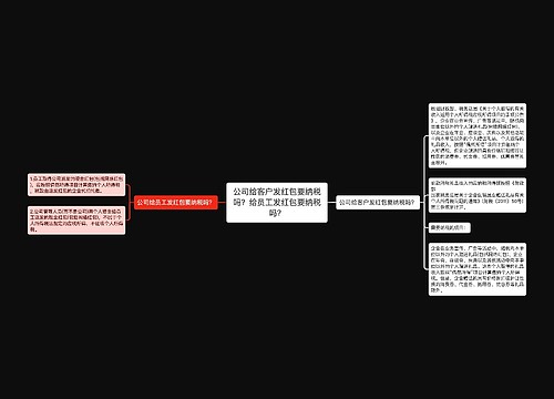 公司给客户发红包要纳税吗？给员工发红包要纳税吗？