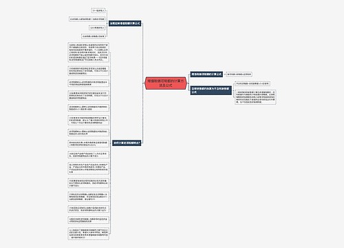 增值税销项税额的计算方法及公式