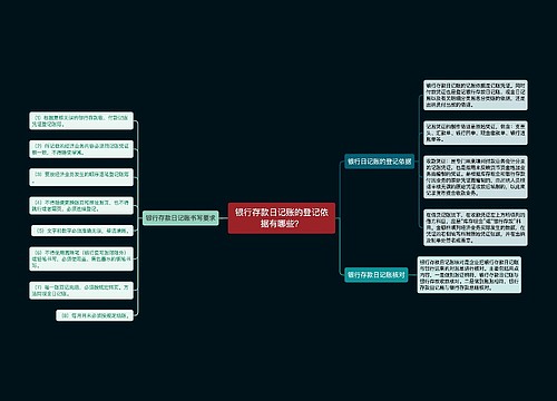 银行存款日记账的登记依据有哪些？