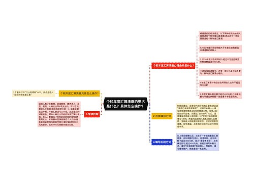 个税年度汇算清缴的要求是什么？具体怎么操作？