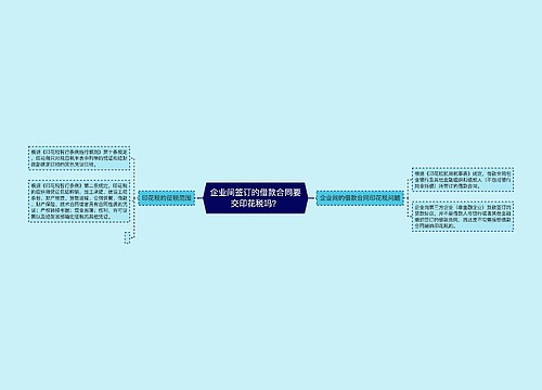 企业间签订的借款合同要交印花税吗？