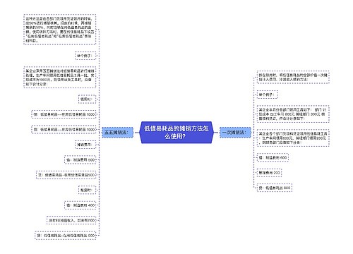 低值易耗品的摊销方法怎么使用？