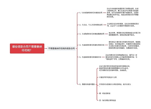 哪些借款合同不需要缴纳印花税？