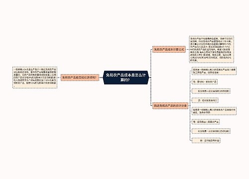 免税农产品成本是怎么计算的？
