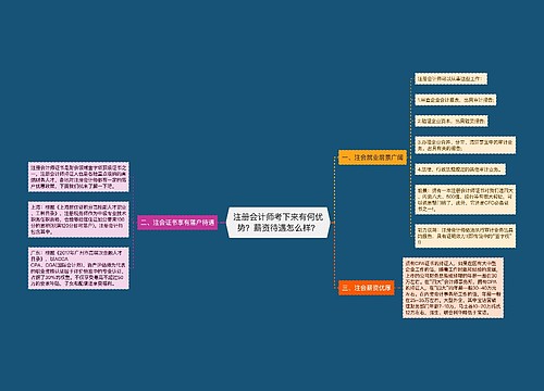 注册会计师考下来有何优势？薪资待遇怎么样？