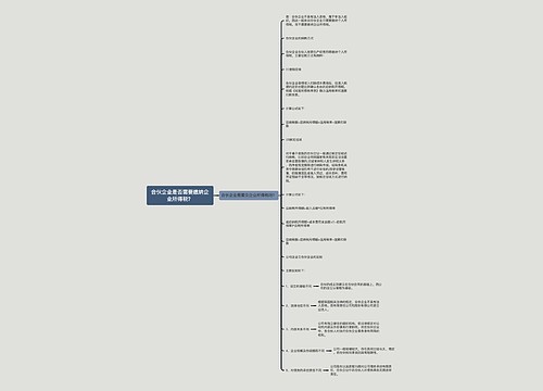 合伙企业是否需要缴纳企业所得税？