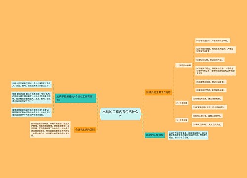 出纳的工作内容包括什么？