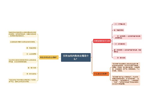 交附加税的账务处理是什么？