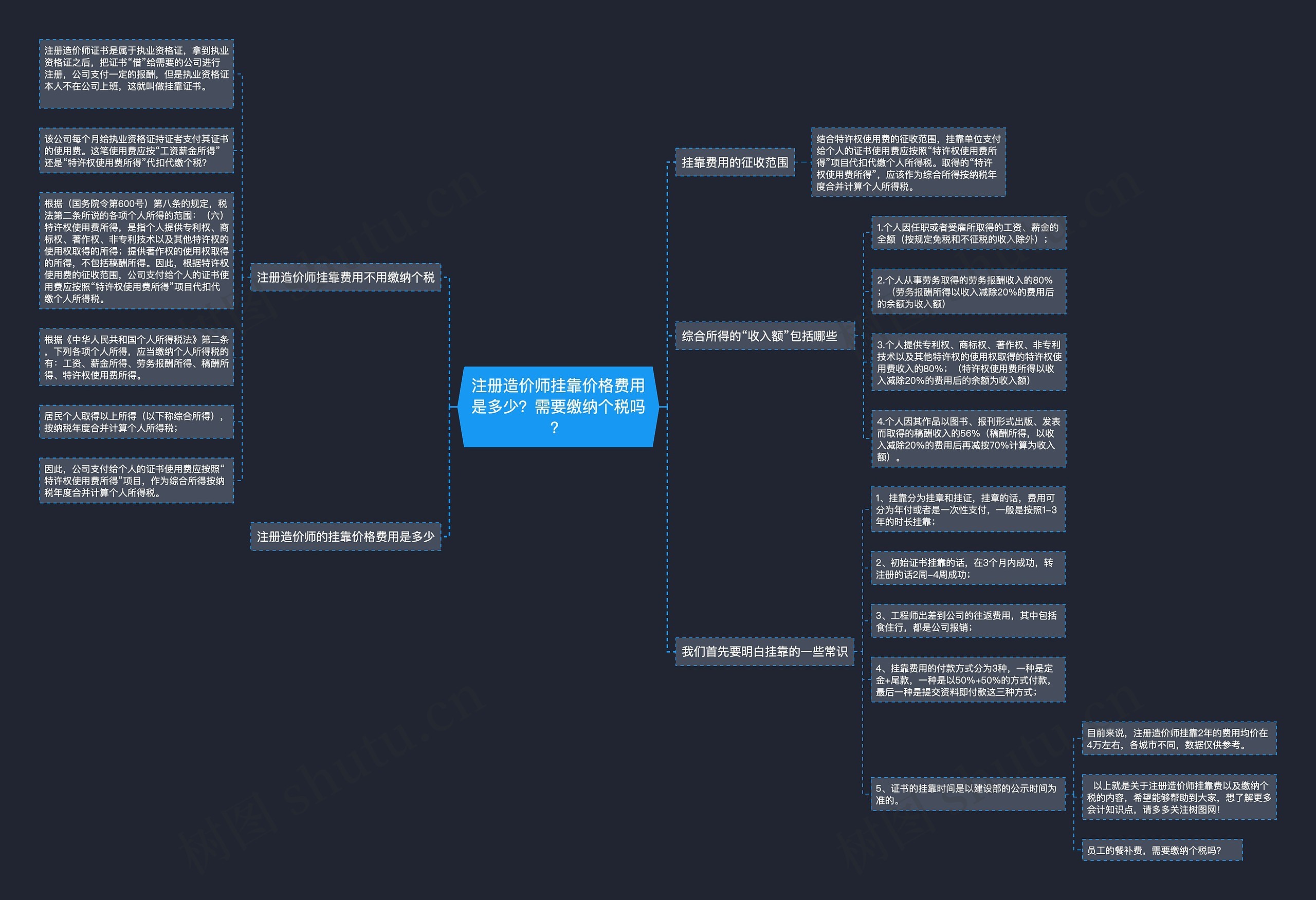 注册造价师挂靠价格费用是多少？需要缴纳个税吗？
