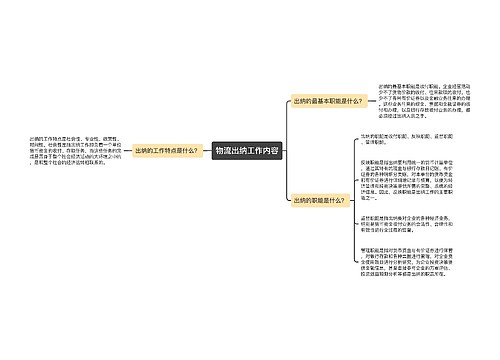 物流出纳工作内容