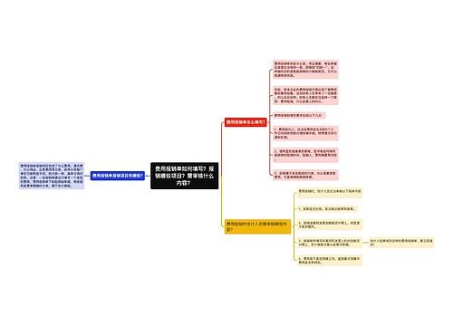 费用报销单如何填写？报销哪些项目？需审核什么内容？