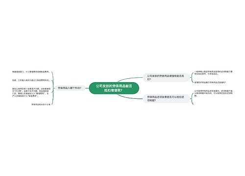 公司发放的劳保用品能否抵扣增值税？