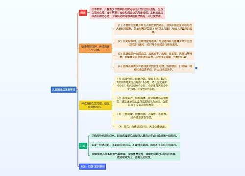 儿童阳康后注意事项逻辑图