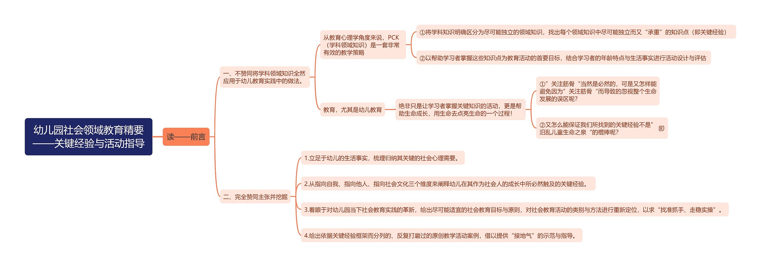幼儿园社会领域教育精要——关键经验与活动指导
