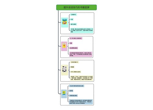 提升说话技巧的书籍竖屏