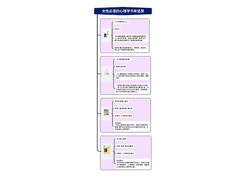 女性必读的心理学书单竖屏