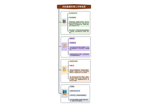 妈妈最爱的育儿书单竖屏
