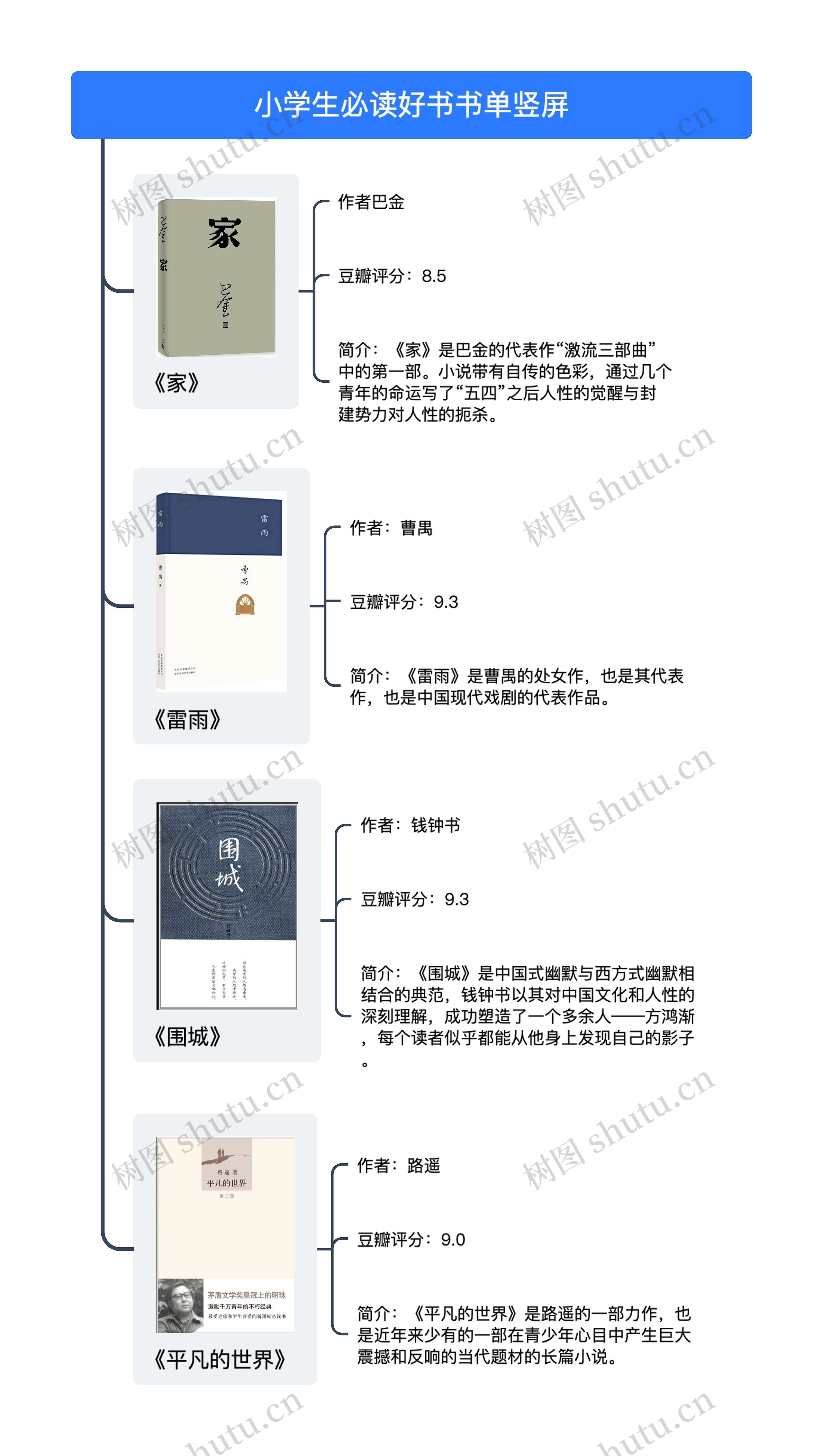 小学生必读好书书单竖屏