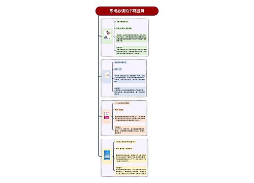 职场必读的书单竖屏