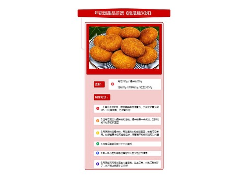 年夜饭甜品菜谱《南瓜糯米饼》竖屏