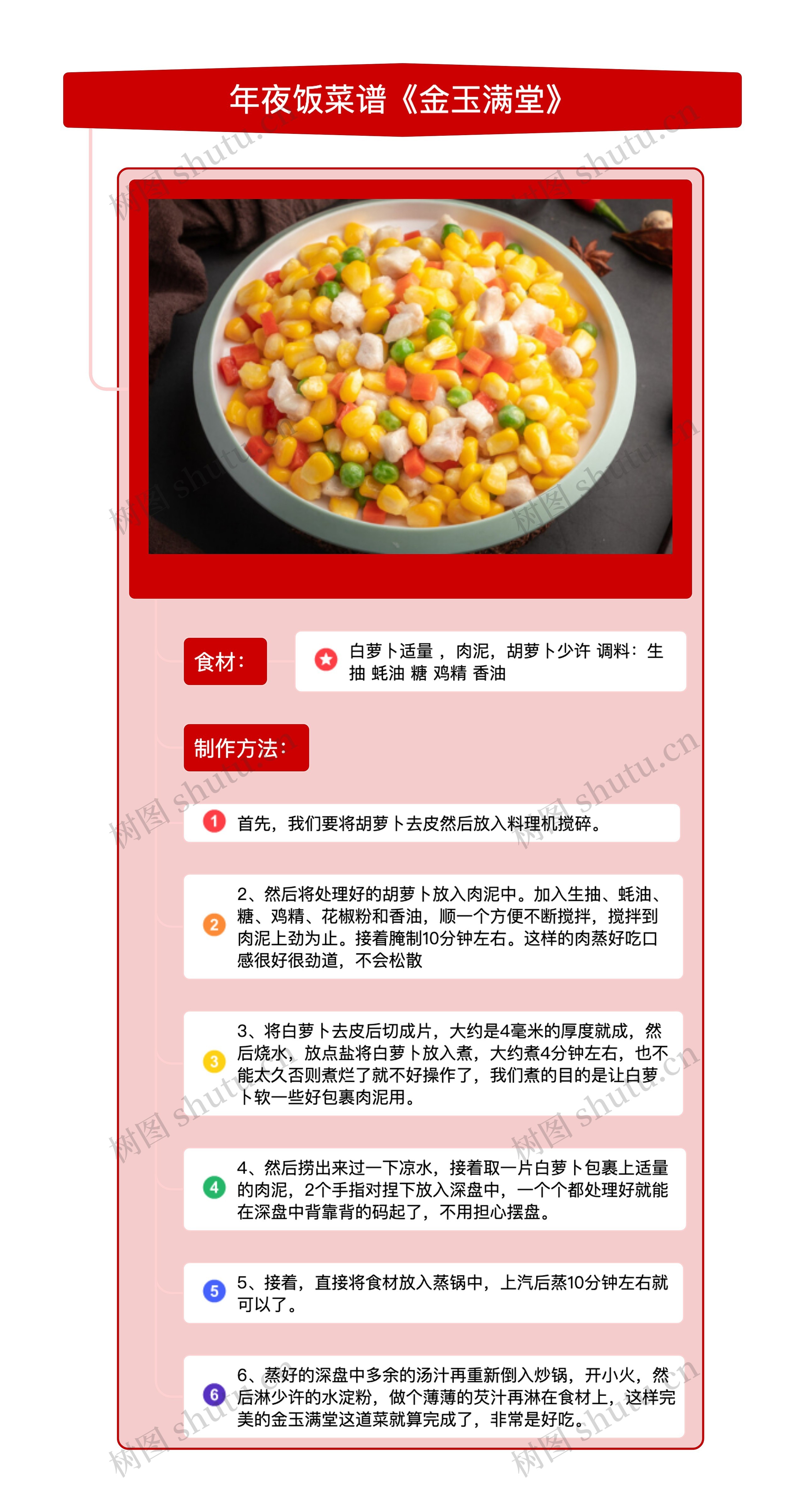 年夜饭菜谱《金玉满堂》竖排