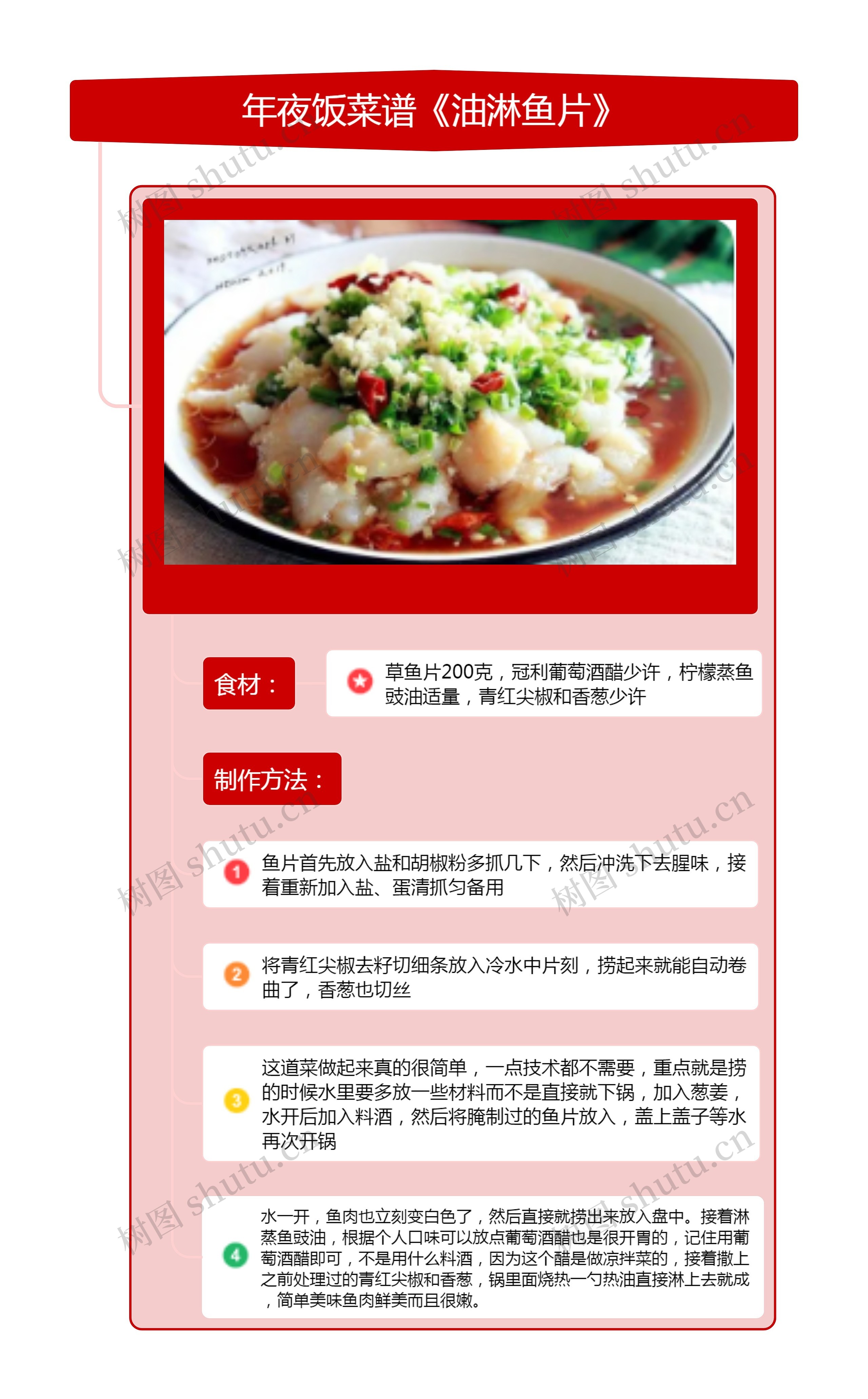 年夜饭菜谱《油淋鱼片》竖屏