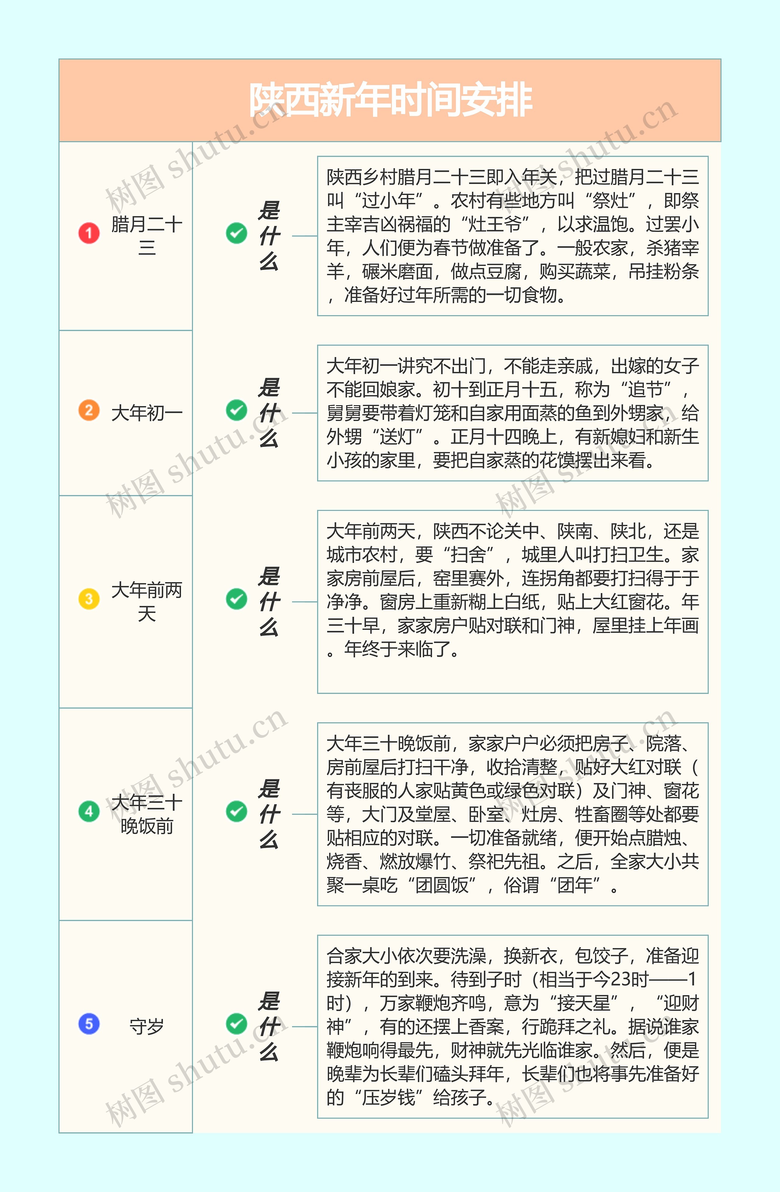 陕西新年时间安排