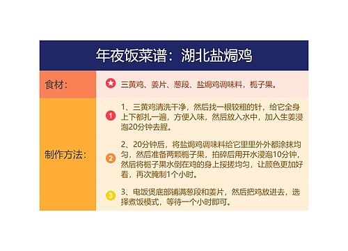 年夜饭菜谱：湖北盐焗鸡
