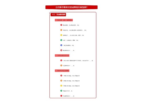 公司春节联欢会活动策划方案竖屏7