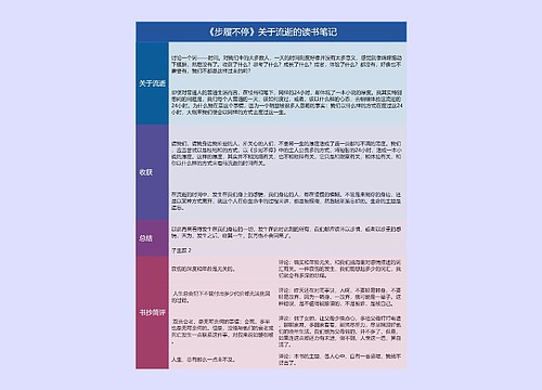 《步履不停》关于流逝的读书笔记树形图