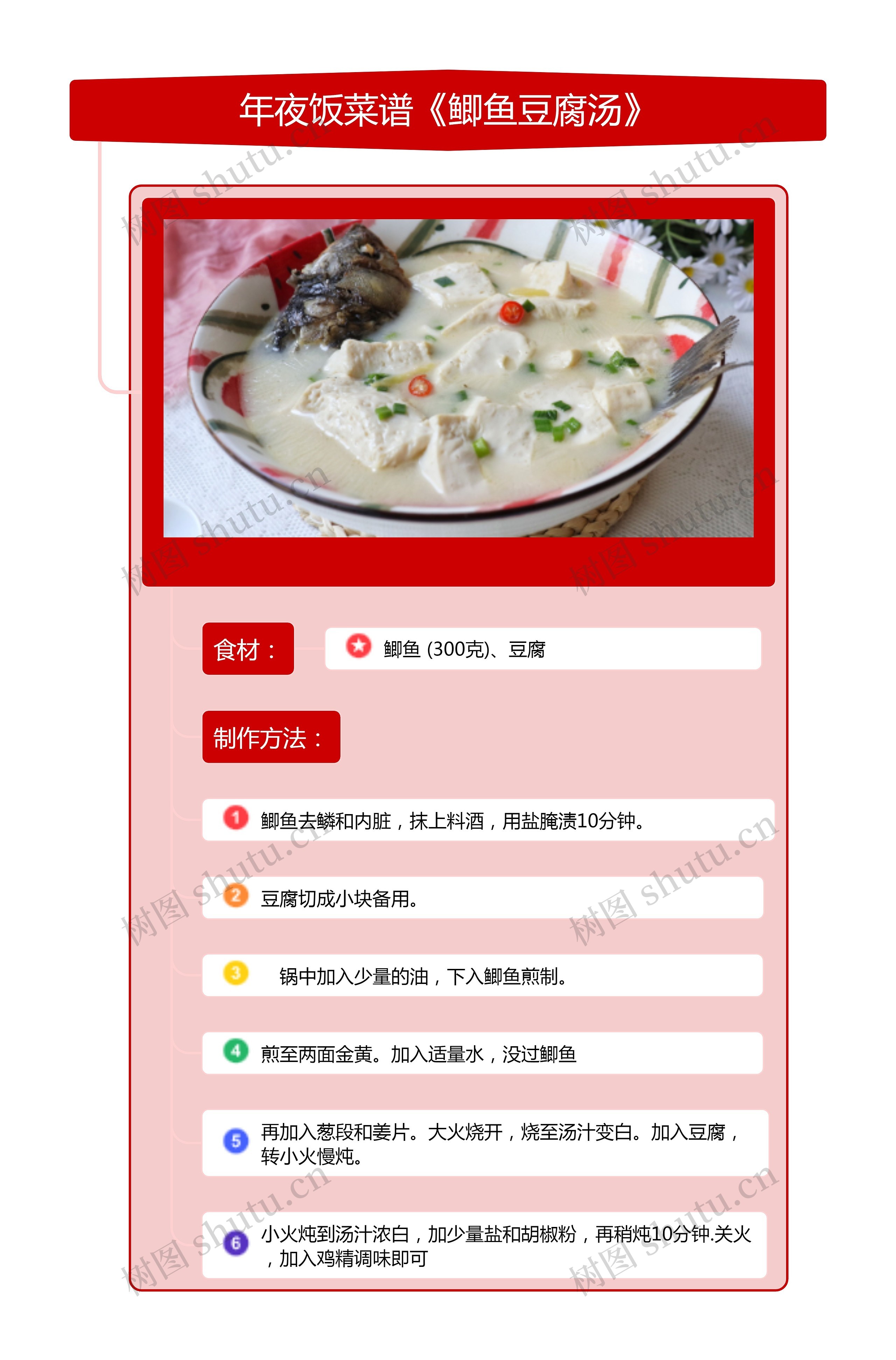 年夜饭菜谱《鲫鱼豆腐汤》竖屏